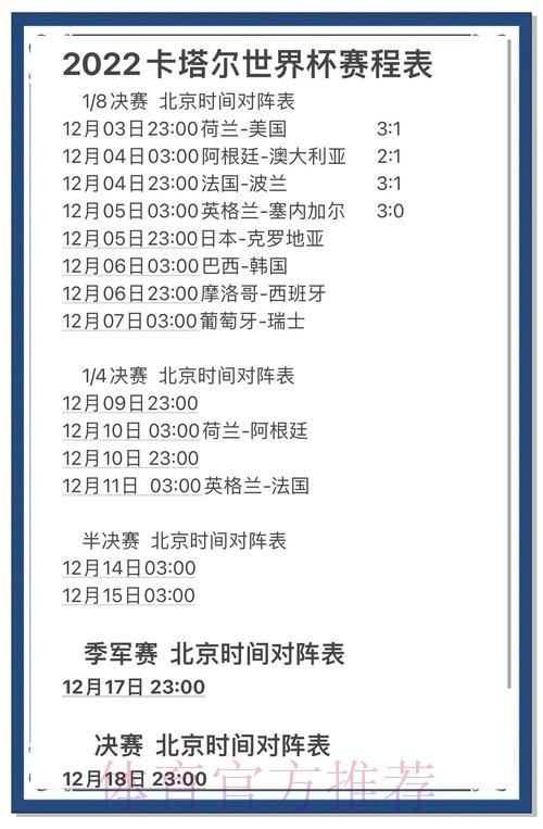如何定位世界杯比分排行榜的官方网站