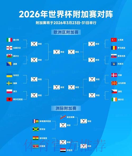 世界杯比分稳定性深度透析 世界杯比分稳定性深度透析